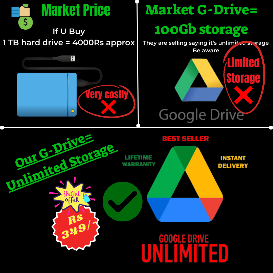 Qoo10 - Genuine Unlimited Google Drive Storage Cloud Lifetime Custom  Username  : Computer & Game